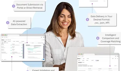 Woman Using Laptop Working With Patra's Quote Compare AI